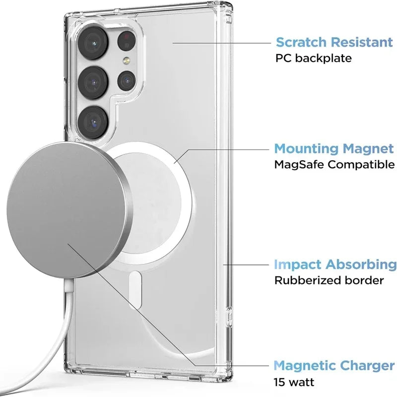 Magsafe Case For Samsung S Series