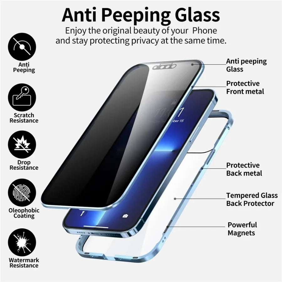 iPhone Privacy Case 360